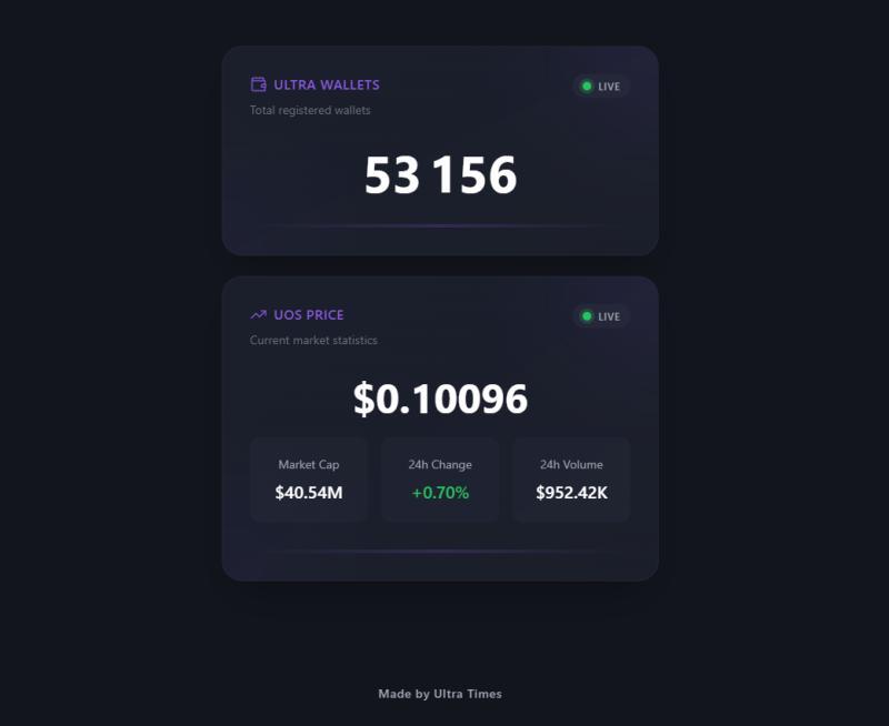 Ultra Wallet Tracker