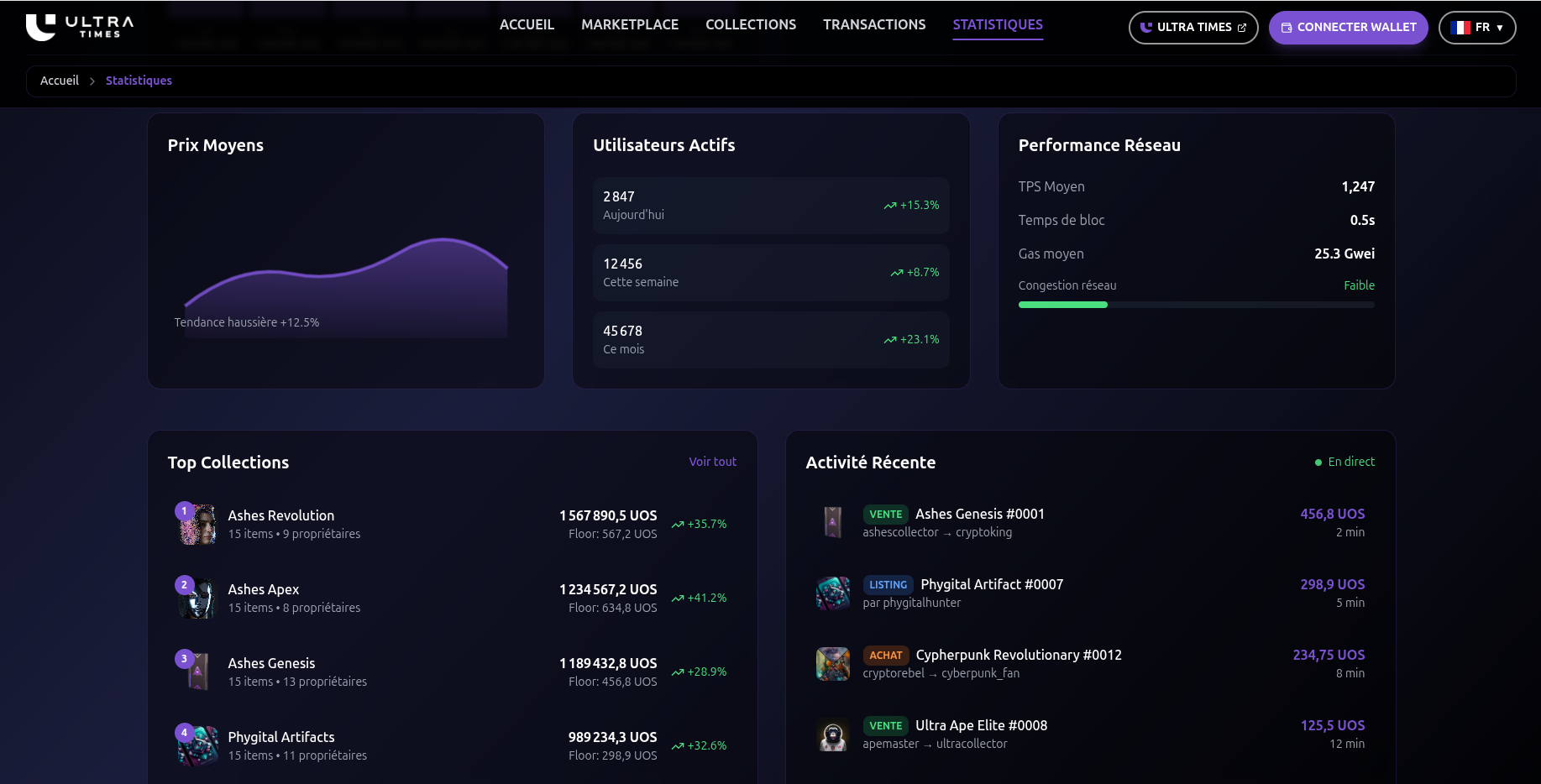 UT Marketplace - Vue 7
